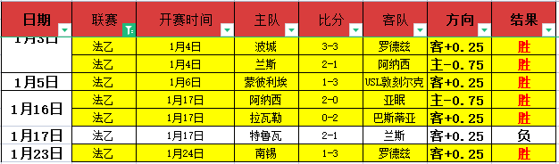 国乒澳门世,界杯赛队名,单公布,米乐YY易游,M6,MiLe,米乐YY易游体育官网,米乐YY易游官网,米乐YY易游体育下载