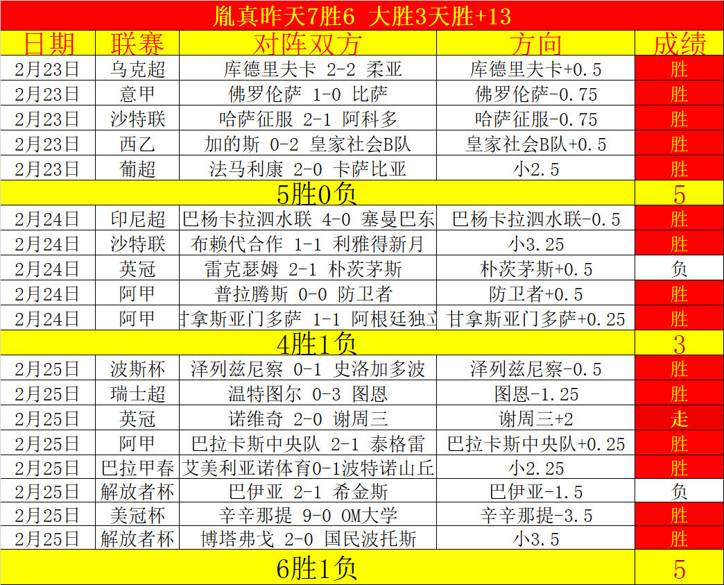 范德芬解析,大乐透期号,专家推荐质,米乐YY易游,M6,MiLe,米乐YY易游体育官网,米乐YY易游官网,米乐YY易游体育下载