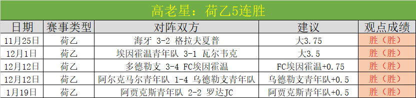 前广外援弗,洛伊德转会,同曦,米乐YY易游,M6,MiLe,米乐YY易游体育官网,米乐YY易游官网,米乐YY易游体育下载