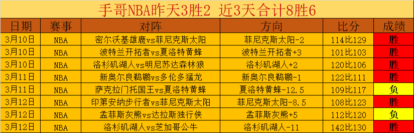 日奇迹,乌迪仅用,天逆转胜局,米乐YY易游,M6,MiLe,米乐YY易游体育官网,米乐YY易游官网,米乐YY易游体育下载