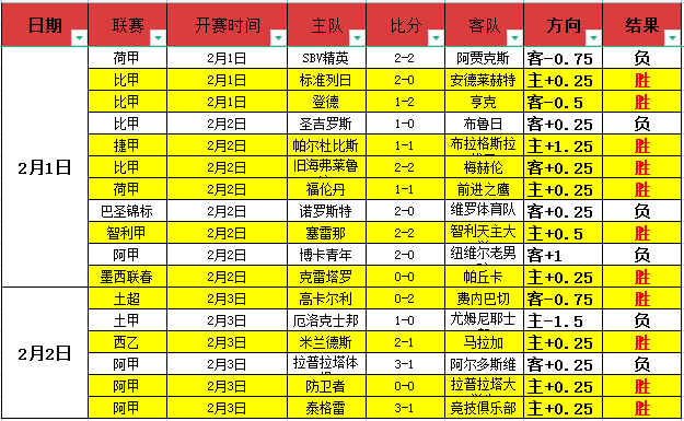 許利民,直面強敵對,決更激戰,米乐YY易游,M6,MiLe,米乐YY易游体育官网,米乐YY易游官网,米乐YY易游体育下载