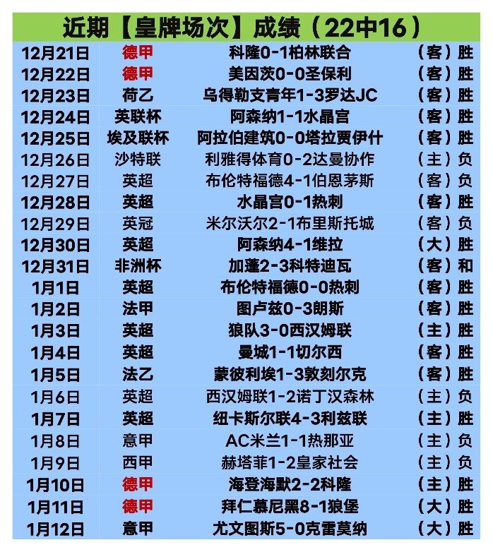 比尔关键三,分逆转胜利,高效贡献,米乐YY易游,M6,MiLe,米乐YY易游体育官网,米乐YY易游官网,米乐YY易游体育下载