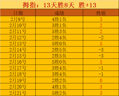 中国足球,脚步不停纪,米乐YY易游体育,米乐YY易游,M6,MiLe,米乐YY易游体育官网,米乐YY易游官网,米乐YY易游体育下载