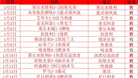 米乐YY易游体育