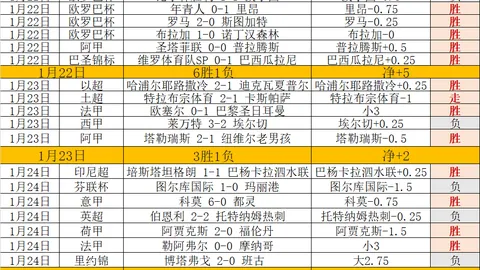 PS6热议升级：流畅帧率才是画质体验核心所在！