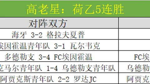 米乐YY易游体育